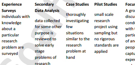 ugc net research aptitude table